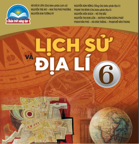 Ảnh đại diện